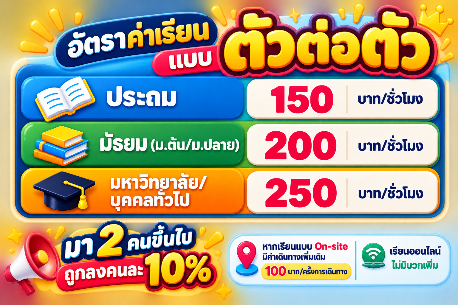 อัตราค่าเรียน TutorHall