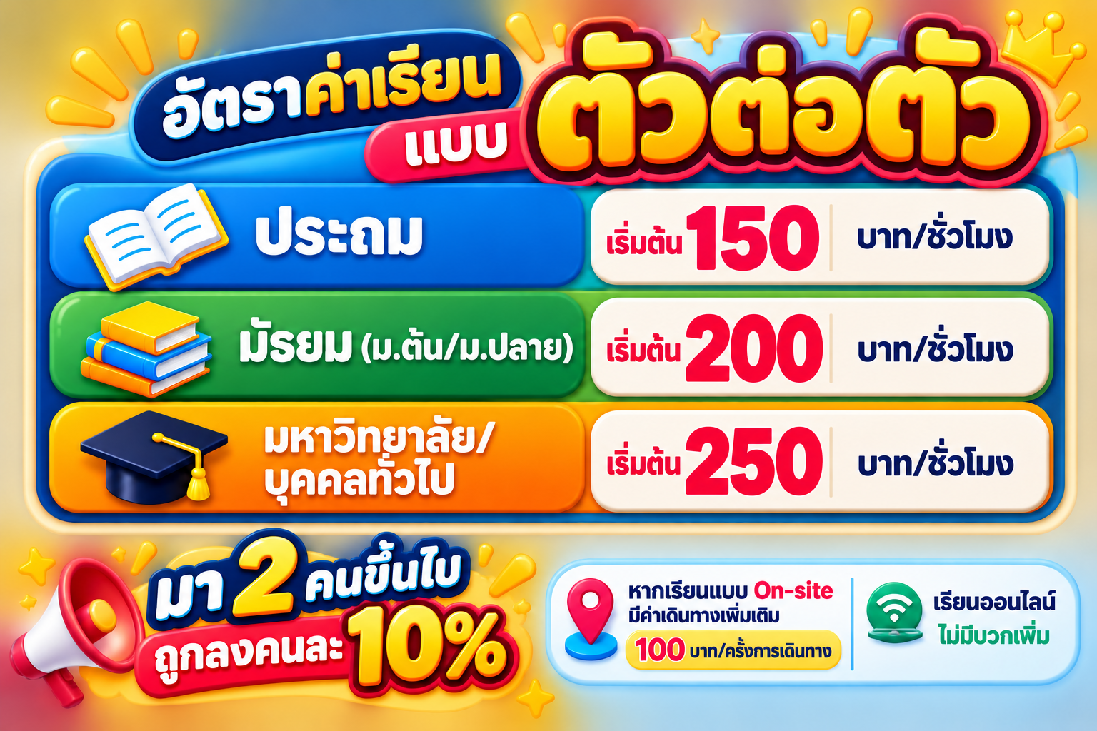 อัตราค่าเรียน TutorHall